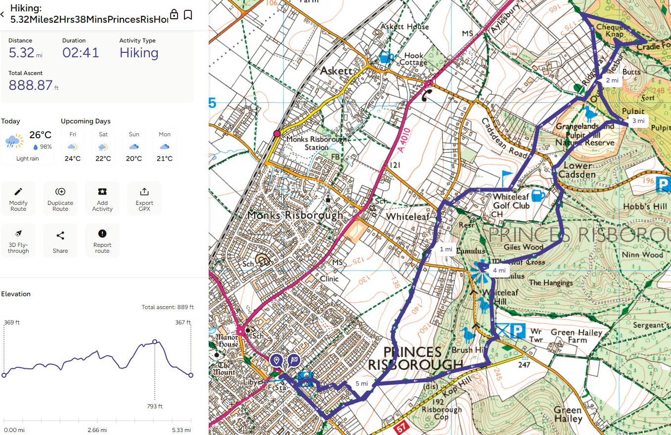 Route Cherry Pie Walk